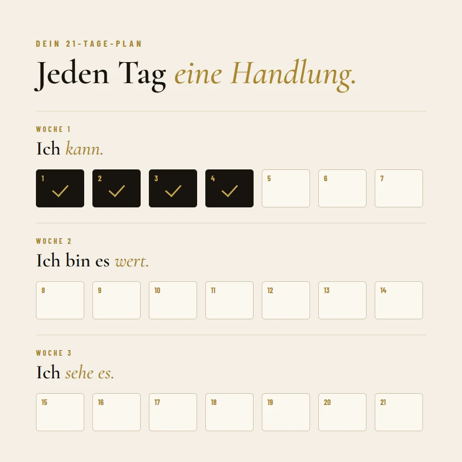 Der 21-Tage-Plan im Überblick: drei Wochen, jeden Tag eine Handlung